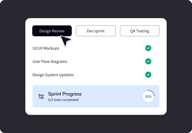 Projects That Move Themselves Forward