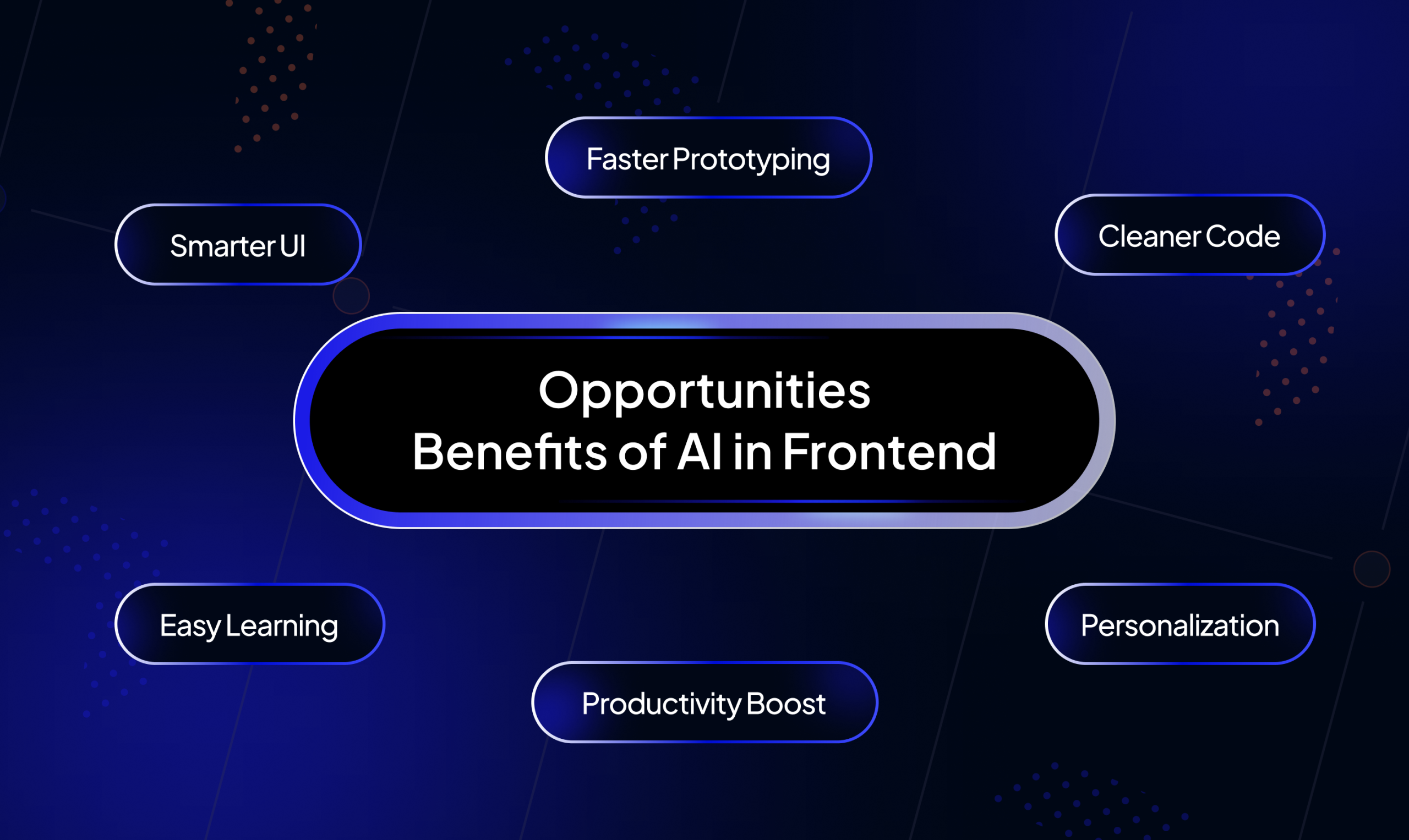 Team collaboration with AI tools